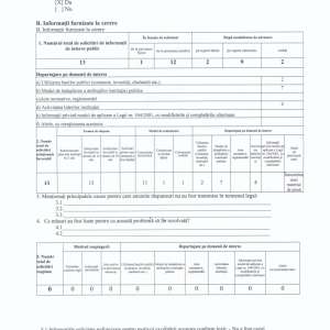 Raport de evaluare a implementarii Legii nr. 544/2001 in anul 2016