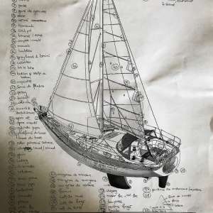 „Let your dreams set sail”, Sorin Drugan, navigatorul care la 62 de ani a traversat Atlanticul într-o barcă cu vele