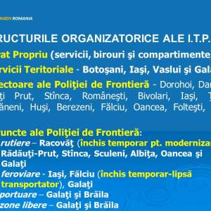 Analiza activității Inspectoratului Teritorial al Poliţiei de Frontieră Iaşi în anul 2017