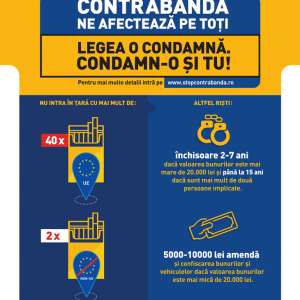 Tu știi cu câte țigări poți trece legal granița? Alege să fii informat! o campanie de informare a British American Tobacco, în parteneriat cu Poliția de Frontieră Română