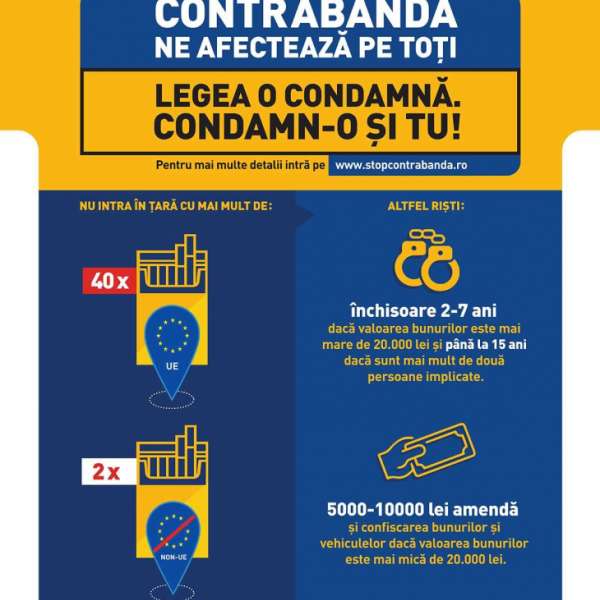 Do you know how many cigarettes you can legally cross the border with? Choose to be informed! An information campaign for British American Tobacco, in partnership with the Romanian Border Police