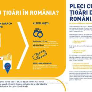 Do you know how many cigarettes you can legally cross the border with? Choose to be informed! An information campaign for British American Tobacco, in partnership with the Romanian Border Police