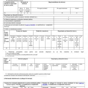 Raport de evaluare a implementarii Legii nr. 544/2001 in anul 2018