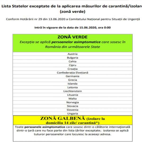 LISTA STATELOR din care se poate veni fără a intra în izolare