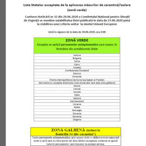 Lista actualizată a statelor exceptate de la aplicarea măsurii de izolare