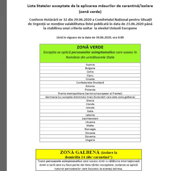 Lista actualizată a statelor exceptate de la aplicarea măsurii de izolare