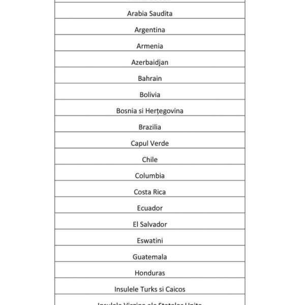 List of countries / areas with high epidemiological risk from 27.07.2020, according to Decision no. 36 of 21.07.2020 of the National Committee for Emergency Situations