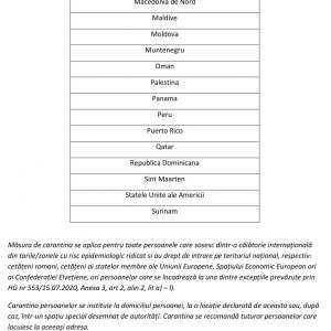 A fost acualizată Lista țărilor/zonelor cu risc epidemiologic, conform Hotărârii nr 36 din 21.07.2020 a Comitetului Național pentru Situații de Urgență