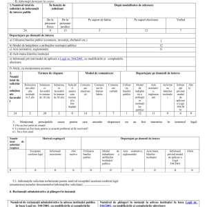 Raport de evaluare a implementarii Legii nr. 544/2001 in anul 2021
