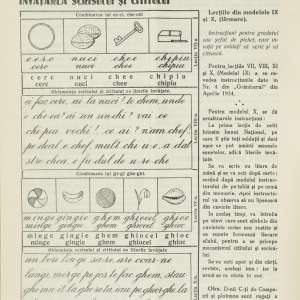 Momentele trec, scrisul rămâne. O sută de ani de FRONTIERA