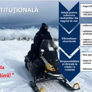 Bilanțul Poliției de Frontieră pentru anul 2025